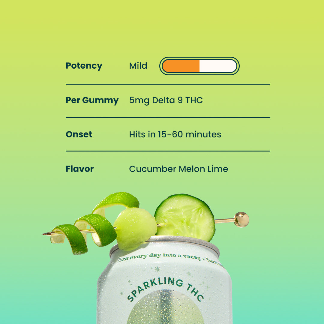 cucumber-melon-lime-double-6 cucumber-melon-lime-double-12 cucumber-melon-lime-double-24