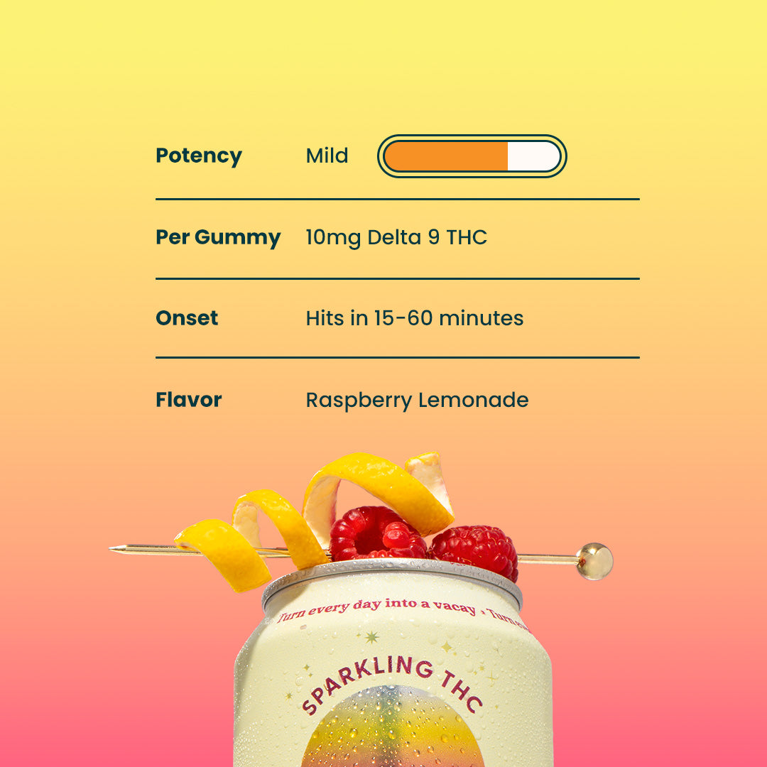 raspberry-lemonade-triple-6 raspberry-lemonade-triple-12 raspberry-lemonade-triple-24 